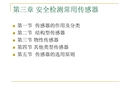 安全檢測技術——常用傳感器