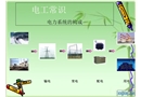 電工安全常識(shí)課件培訓(xùn)