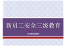 新員工安全三級(jí)教育