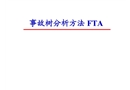 事故樹分析方法FTA