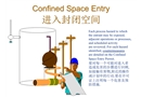 密閉空間安全(中英文)