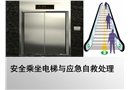 安全乘坐電梯與應(yīng)急自救處理