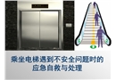 乘坐電梯遇到不安全問題時的應急自救與處理