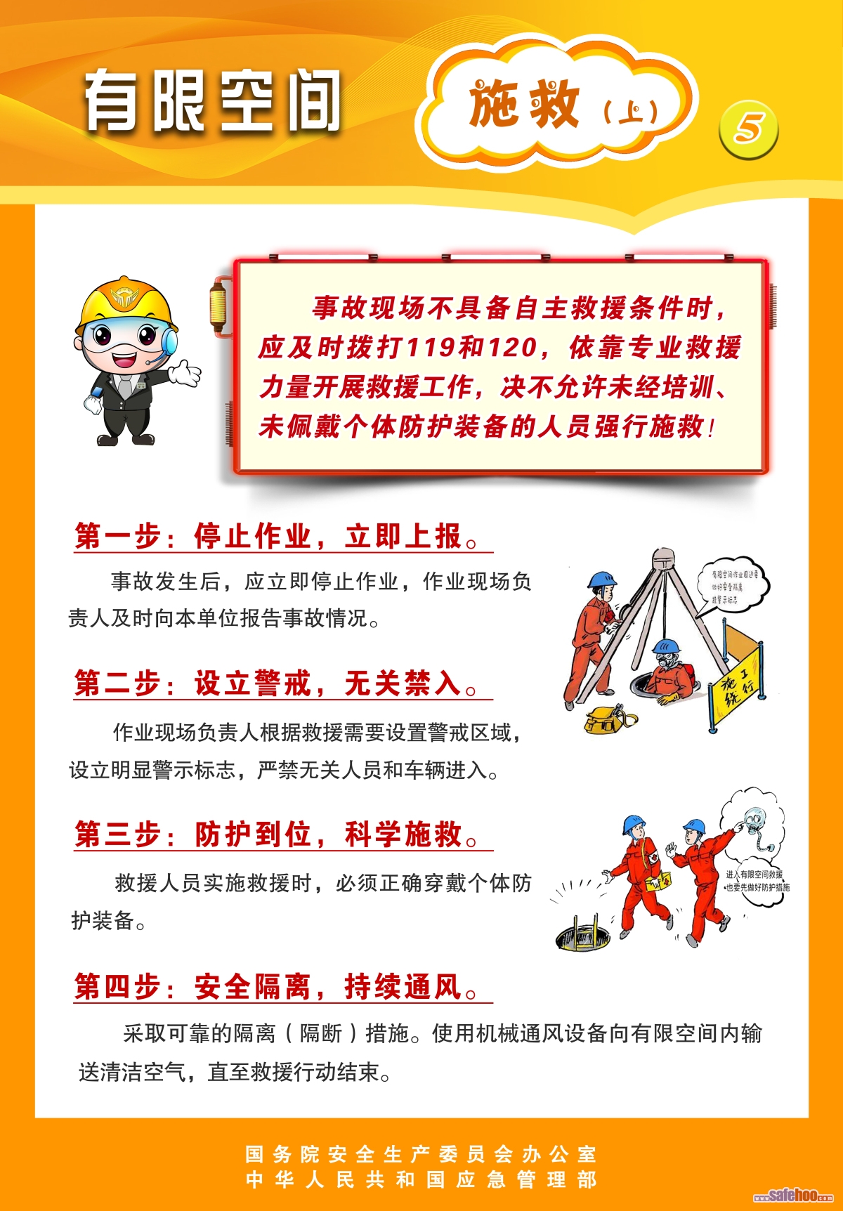 有限空間作業(yè)辨識(shí)掛圖