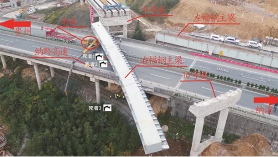 敘威高速公路TJ1標(biāo)段普占互通“11?10” 鋼箱梁傾覆較大事故調(diào)查報(bào)告