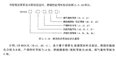 2019一級消防工程師《技術(shù)實務(wù)》真題及答案已更新