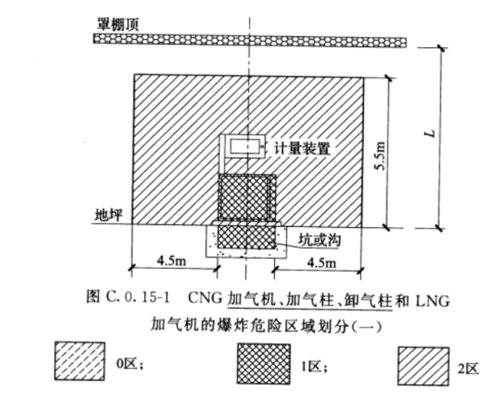 2019一級消防工程師《技術(shù)實務(wù)》真題及答案已更新