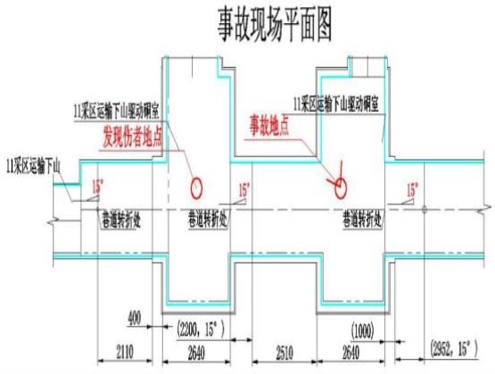 寧夏王洼煤業(yè)有限公司銀洞溝煤礦“12·9”運輸事故調(diào)查報告