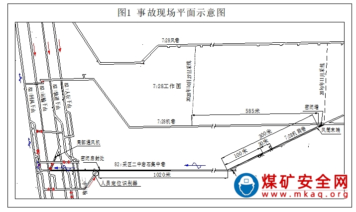 淮北礦業(yè)股份有限公司許疃煤礦“10·27”高溫中暑事故調(diào)查報告