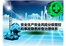 安全生產(chǎn)雙體系——風(fēng)險(xiǎn)分級(jí)管理與隱患排查治理