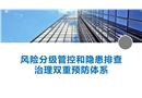 風(fēng)險(xiǎn)分級(jí)管控與隱患排查治理雙重預(yù)防體系