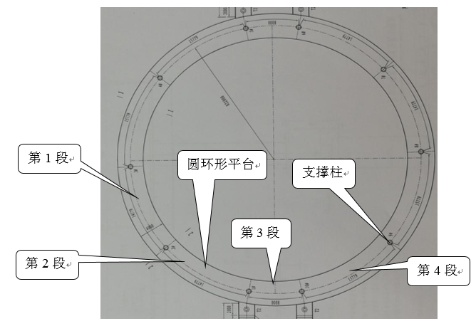 臺創(chuàng)園大田作物景觀旅游觀光建設(shè)項目“4·23”一般坍塌事故調(diào)查報告