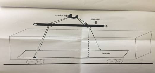 西安酒鋼中鐵物流公司“12?13”事故調(diào)查報(bào)告