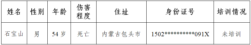 鄂爾多斯市北通煤炭有限責任公司“5·15”機械傷害一般生產(chǎn)安全事故調(diào)查報告