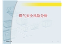 煤氣安全風險分析