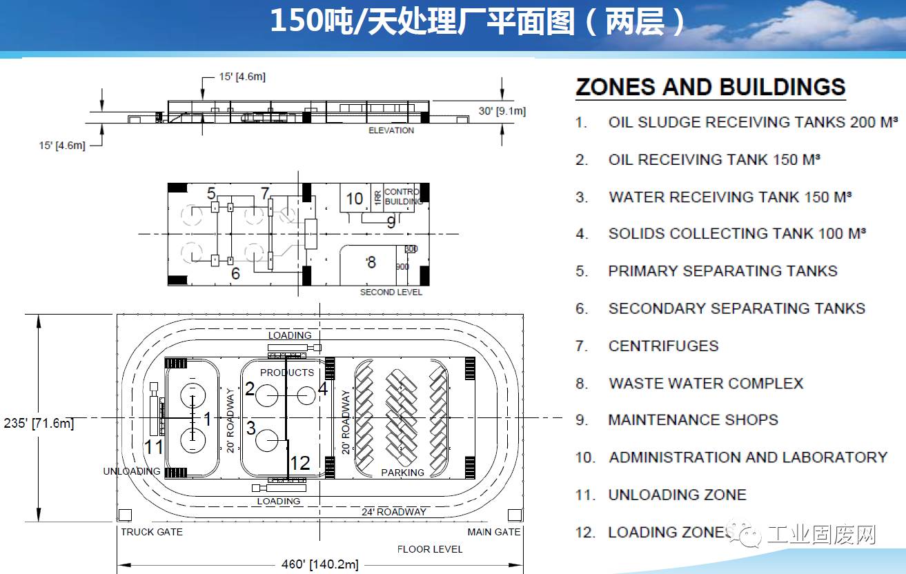 生物酶含油污泥處理技術(shù)