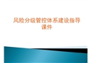 風(fēng)險(xiǎn)分級(jí)管控體系建設(shè)指導(dǎo)課件