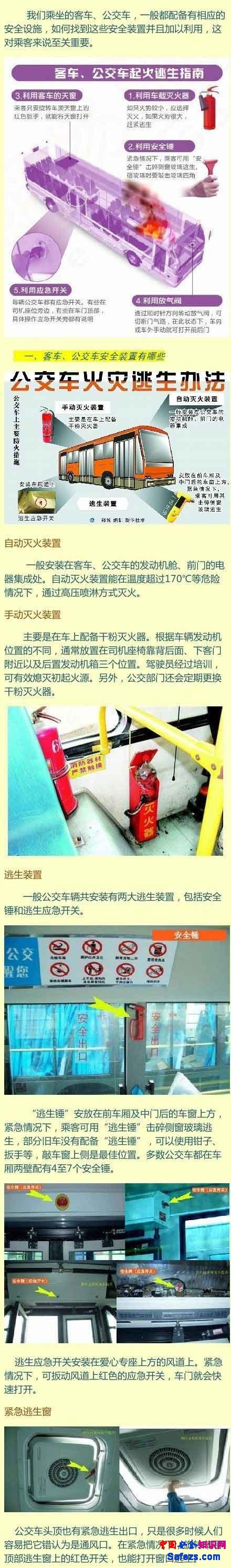 客車、公交車火災(zāi)逃生指南