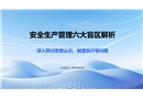 安全生產(chǎn)管理六大盲區(qū)解析