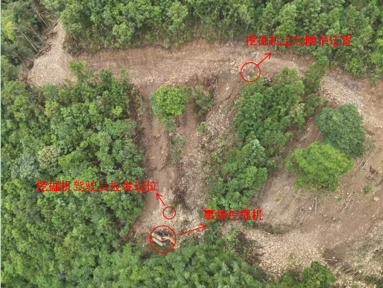 大樟鄉(xiāng)廣西桂冠建筑工程有限公司“7?29”車輛傷害一般事故調(diào)查報(bào)告