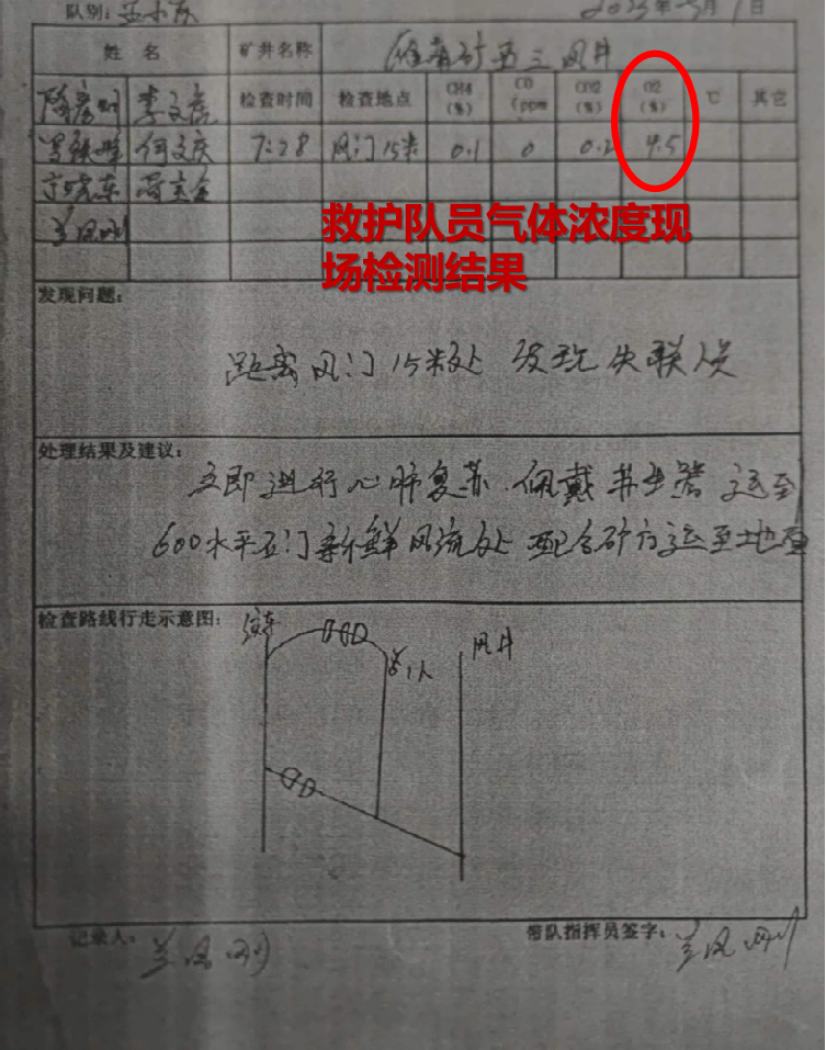 內(nèi)蒙古大雁礦業(yè)集團(tuán)有限責(zé)任公司第三煤礦“9·7”一般其他事故調(diào)查報(bào)告