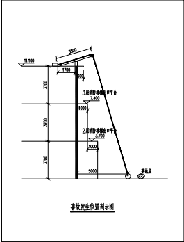 山西長(zhǎng)治五金交電化工有限責(zé)任公司“9·17”一般生產(chǎn)安全事故調(diào)查報(bào)告