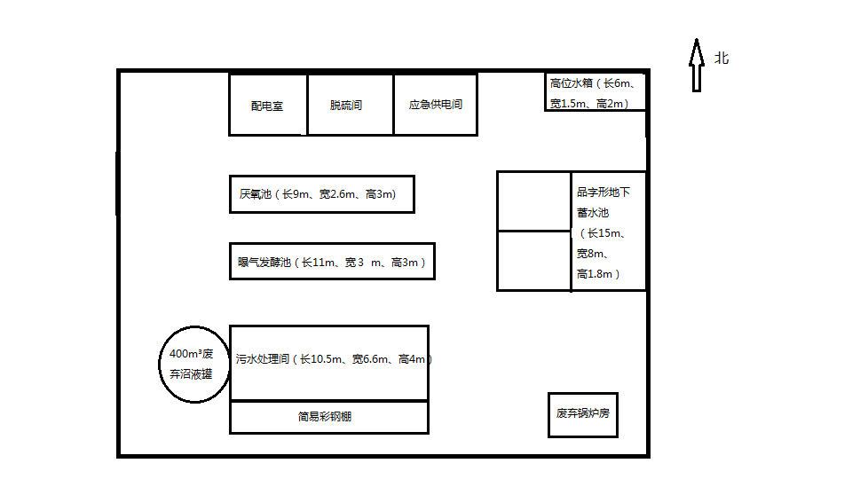 平羅縣永和奶牛養(yǎng)殖專業(yè)合作社“6·9”一般中毒和窒息事故案調(diào)查報(bào)告