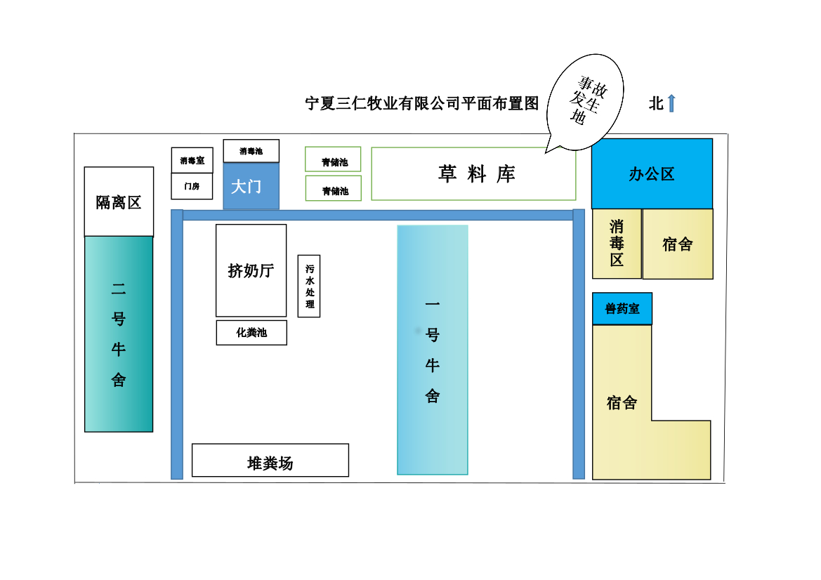 寧夏三仁牧業(yè)有限公司“2·11”一般物體打擊事故調(diào)查報(bào)告