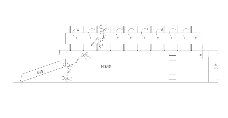延安世智新型建材有限公司“6·30”篩煤機(jī)機(jī)械傷害事故及瞞報(bào)情況的調(diào)查報(bào)告