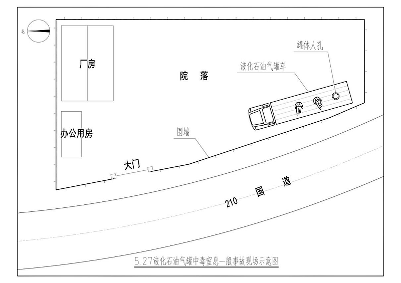 延安市寶塔區(qū)鋒豐建筑工程有限公司“5·27”液化石油氣罐中毒窒息一般事故的調(diào)查報(bào)告