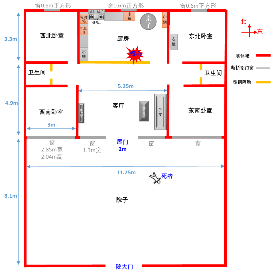 北京市密云區(qū)東邵渠鎮(zhèn)大石門村“3·4”液化石油氣爆炸事故調(diào)查報(bào)告