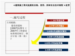 建筑施工塔式起重機(jī)安裝、使用、拆卸安全技術(shù)規(guī)程培訓(xùn)講義