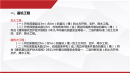 危險(xiǎn)性較大工程施工圖例