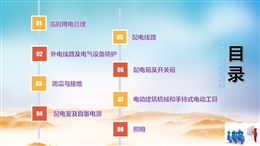 臨時用電JGJ46-2005強制性條文解釋