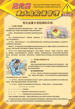 ?；分卮笪ｋU(xiǎn)源管理宣教掛圖