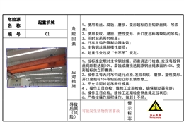 車間危險源風(fēng)險點告知卡