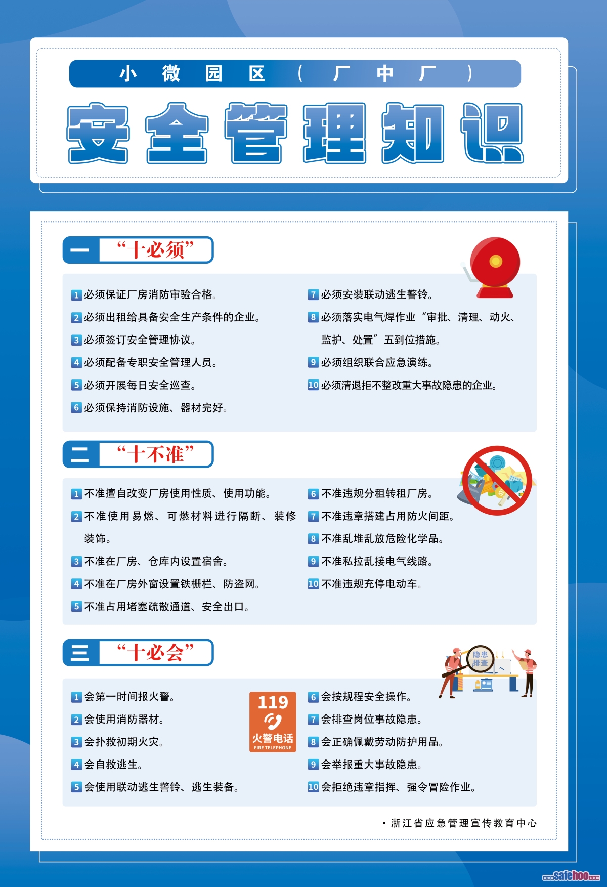 小微園區(qū)（廠中廠）安全管理知識三個(gè)十
