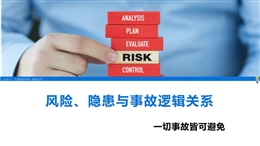 風(fēng)險(xiǎn)、隱患與事故邏輯關(guān)系與表現(xiàn)形式解析