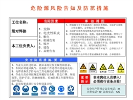 現(xiàn)場危險(xiǎn)源風(fēng)險(xiǎn)點(diǎn)安全告知卡、告知牌大全