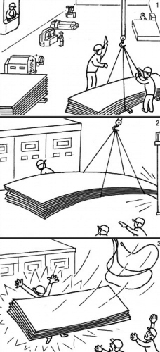 違章起吊 鋼板滑脫砸死人