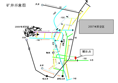 宜豐縣新莊鎮(zhèn)上塘二井煤礦“9.27”瓦斯爆炸事故