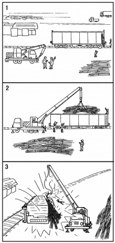超重時(shí)吊繩崩斷 機(jī)車傾翻人亡