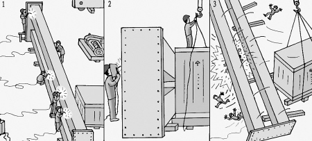 盲目起吊 掀翻橫梁砸死人