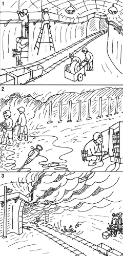 井下通風(fēng)不良 瓦斯積聚爆炸