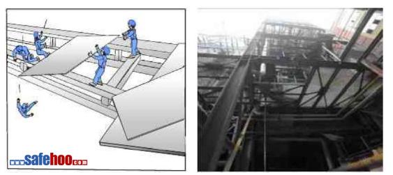 臨邊未系安全帶 三人墜落把命喪
