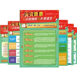 火災(zāi)隱患識(shí)別、預(yù)防與撲救逃生宣教掛圖