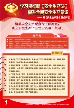 新安全生產(chǎn)法重點(diǎn)解讀宣教掛圖