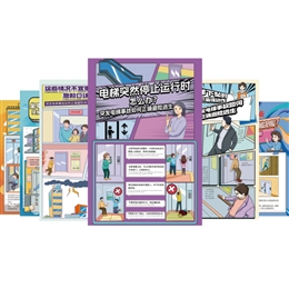 突發(fā)電梯事故如何正確避險(xiǎn)逃生宣教掛圖