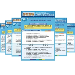 作業(yè)現(xiàn)場(chǎng)習(xí)慣性違章及糾正方法宣教掛圖