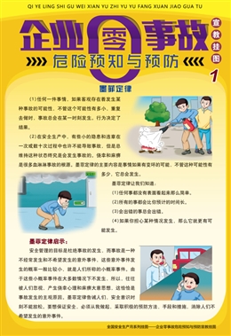 企業(yè)零事故危險(xiǎn)預(yù)知與預(yù)防宣教掛圖